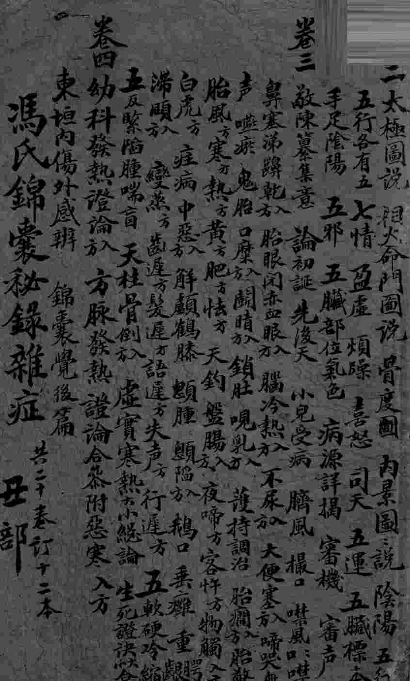冯氏锦囊秘录  卷2-4